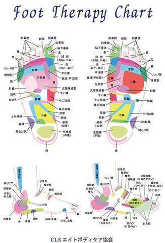 ●足つぼは、とってもお得なケア
