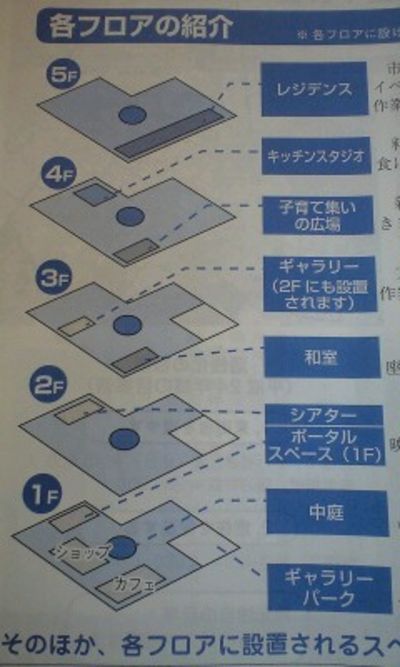 “なんじゃこりゃ!?”